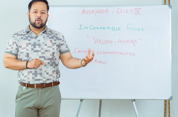 Selbstbestimmter 200-Stunden Online Ayurveda- und Hatha Yogalehrer Ausbildungskurs