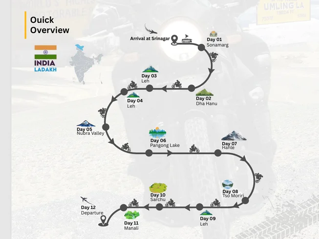 12 Day Whispers of the Himalayas - The Ladakh Odyssey Guided Motorcycle Tour in India photo 4