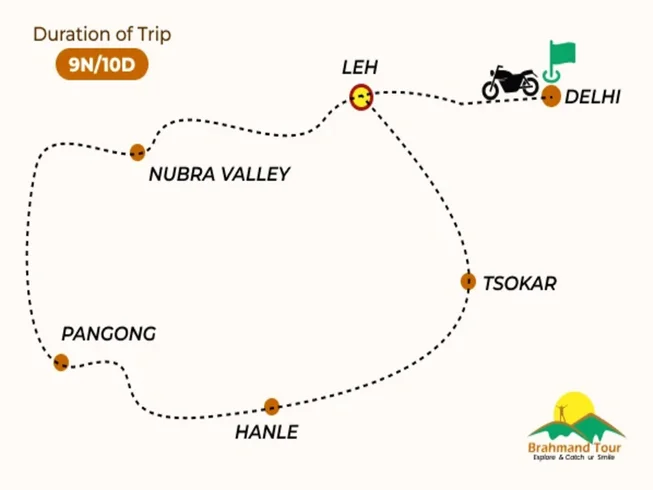 10 Day Abode in Heaven Guided Ladakh Motorcycle Tour in India photo 3