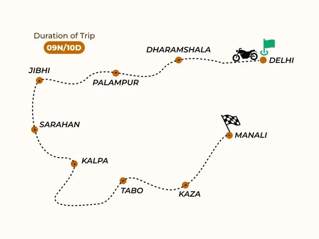 10 Day Guided Trans Himalayan Motorcycle Tour in India photo 3